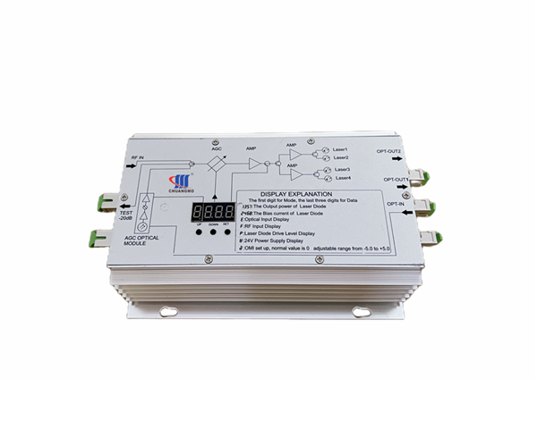 FTTH 1550nm MINI Optical Transmitter 4*10mW CMOT-410T5